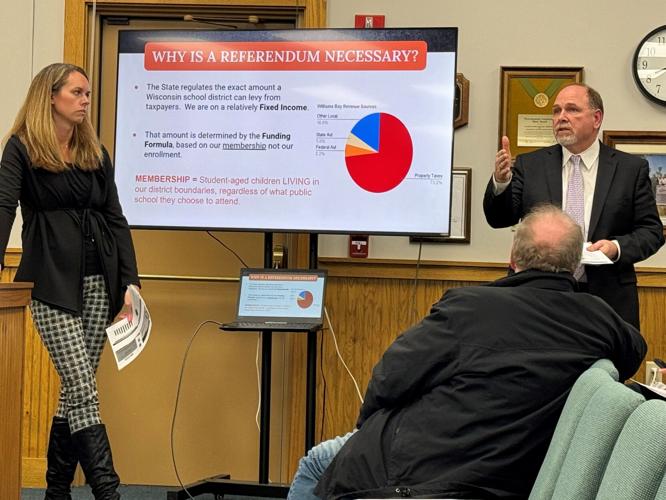 Williams Bay School District referendum presentation to the Williams Bay Village Board