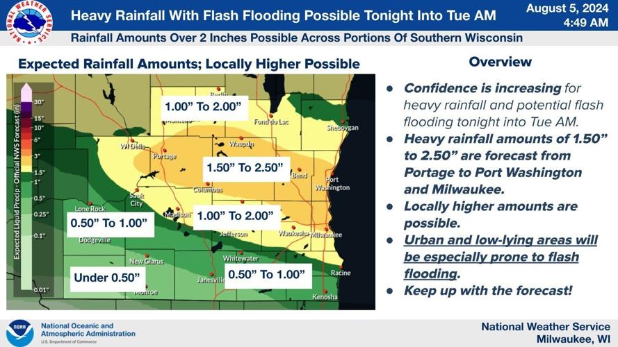 Possible rain totals, NWS photo.jpg