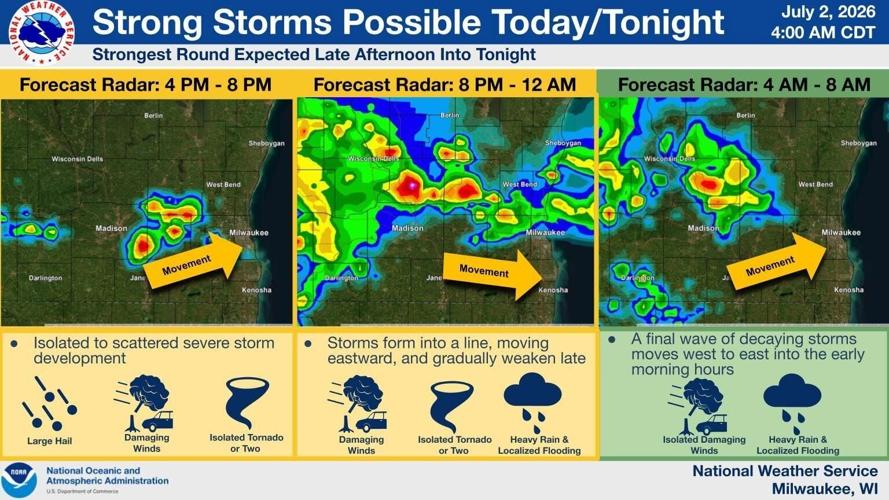 NWS possible Thursday storms 7-2-26