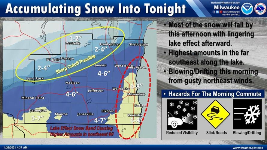 National Weather Service forecast 1-26-21
