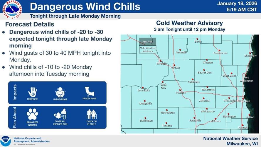 NWS cold weather advisory