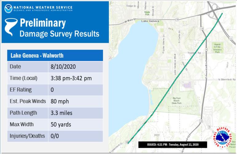 Tornado details from National Weather Service