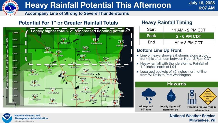 Rain potential 7-16-25, NWS photo