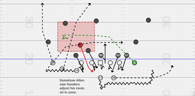 Kubiak 12-28-1