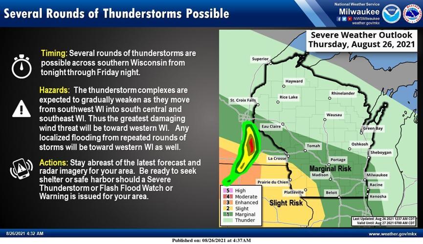National Weather Service thunderstorm threat 8-26-21