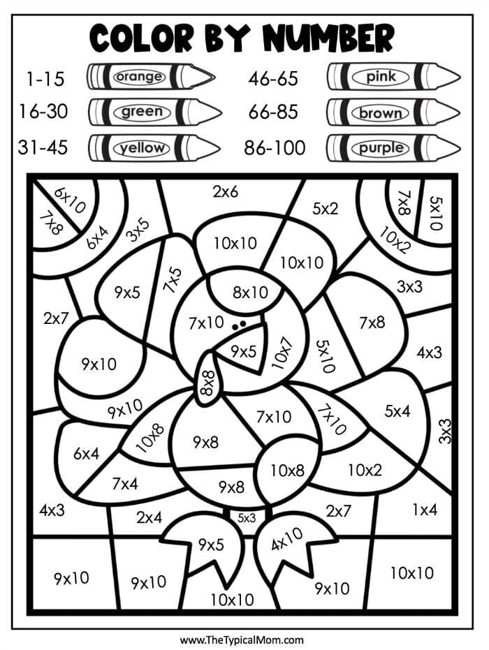 Build Your Own Turkey Coloring Page