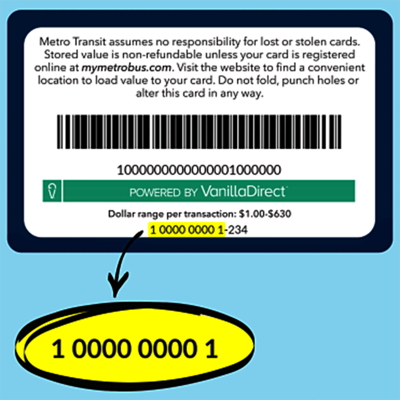 Fast Fare numbers