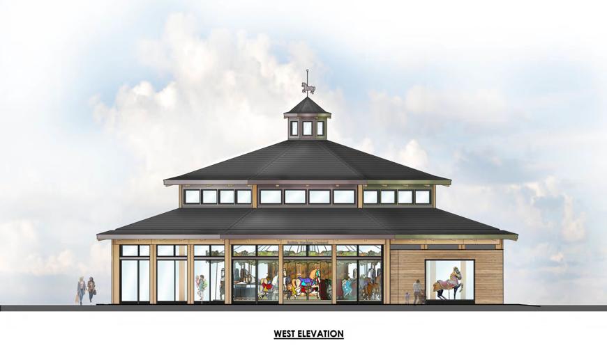 Carousel rendering
