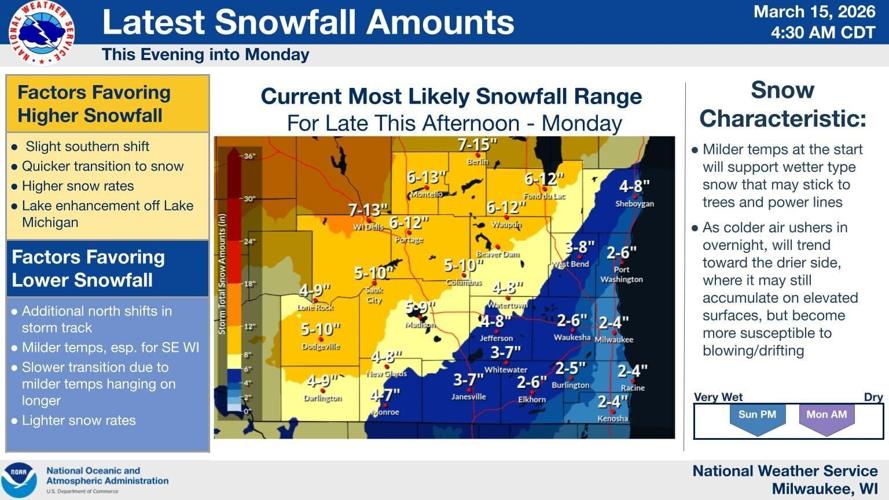 NWS snow totals 3-15-26 prediction