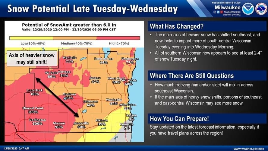6 inches snow chances by National Weather Service