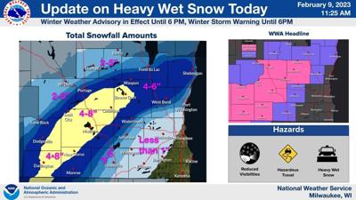 Southern Wisconsin snow forecasts, warnings. NWS