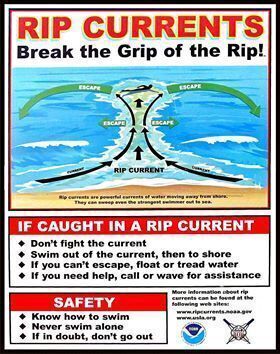 rip currents sing