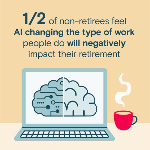 Retirement Confidence Holds Steady Despite Nearly Half of Non-Retirees Doubting They'll Fully Retire, Thrivent Survey Finds