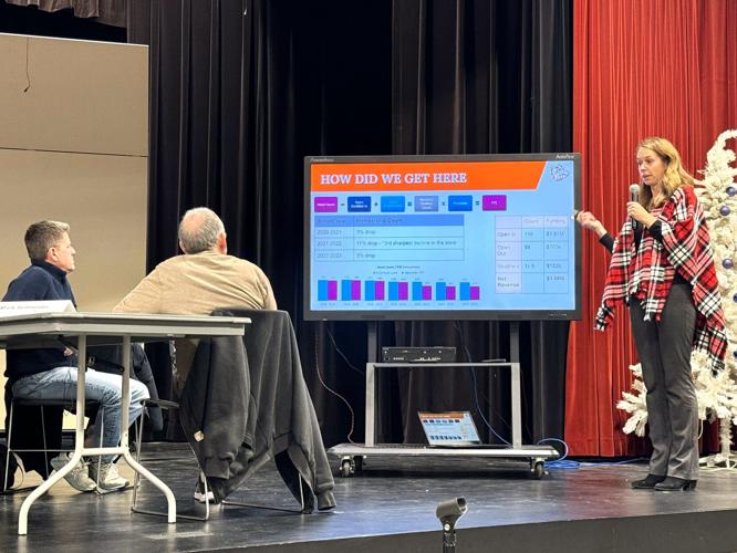 Williams Bay School District Business Manager Jennifer Frederick outlines district financial projections to the Williams bay Board of Education on Dec. 11