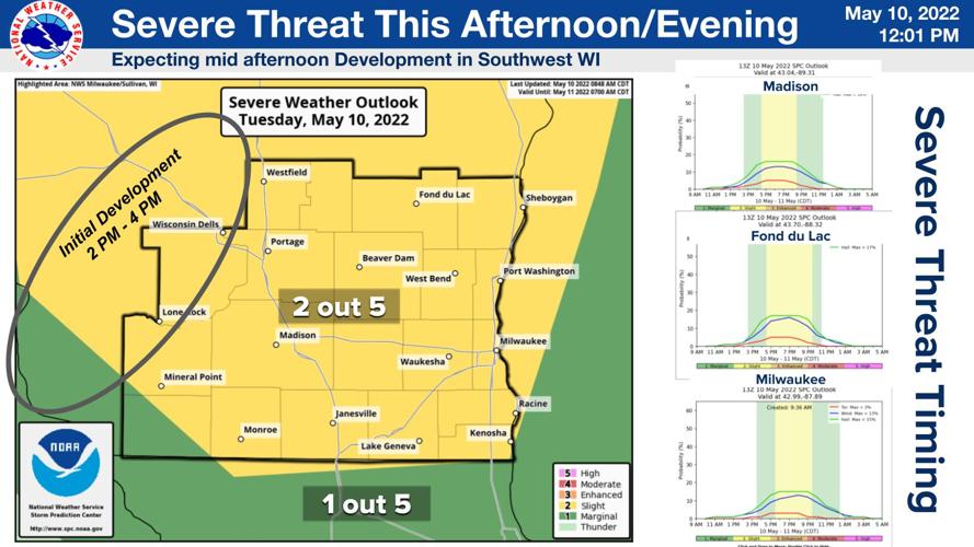 Severe thunderstorms.png