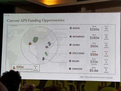 U.S. government map of Africa mislabels every country at global conference, in Rio de Janeiro