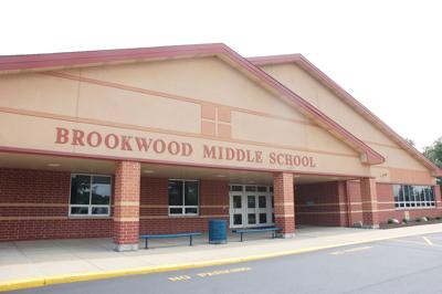 Brookwood Middle School Genoa City
