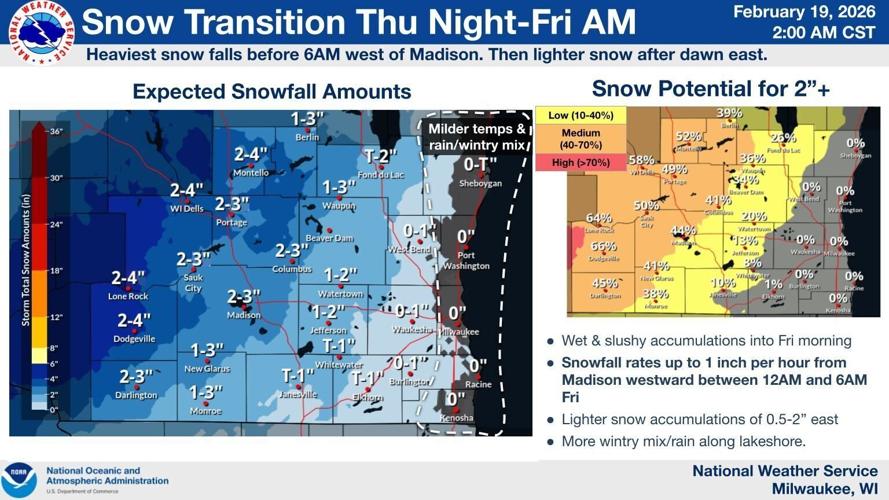 NWS expected snow totals