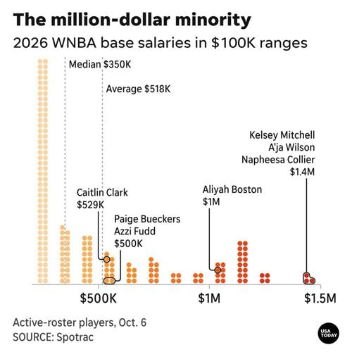 USA-TODAY-Network