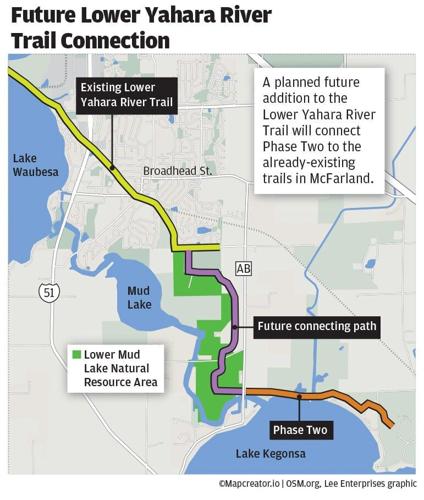 WEB_ONLY_#19891_070924_MNI_Future_Yahara_River_trail_connection