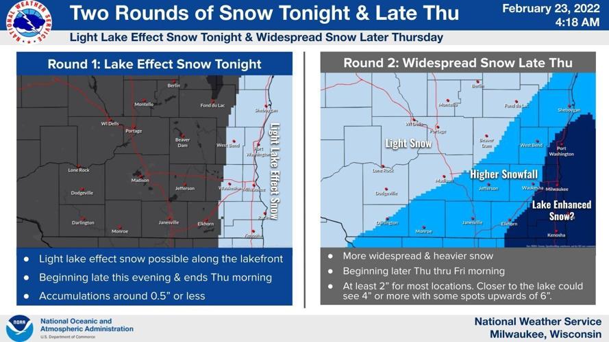 2 rounds of snow by National Weather Service