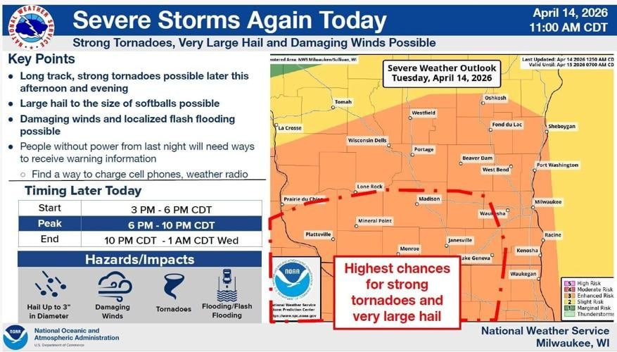 NWS forecast 4-14-26