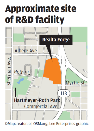 Realta Forge site