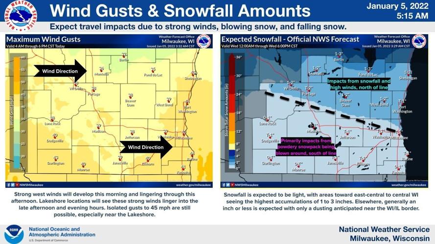 Southern WI winds and snow forecast by National Weather Service