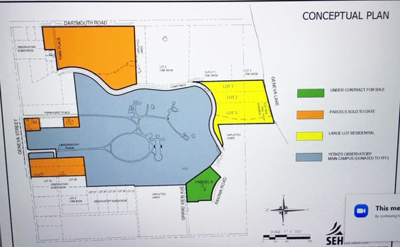 Yerkes development plan June 2020