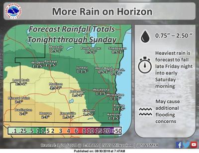 National Weather Service forecast graphic 8-30-18
