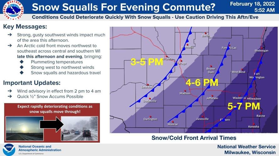 Snow squalls Friday by National Weather Service