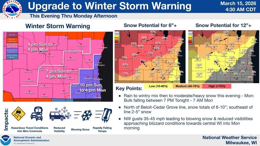 NWS winter storm warnings 3-15-26