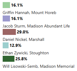 Screenshot 2025-04-16 174101.png