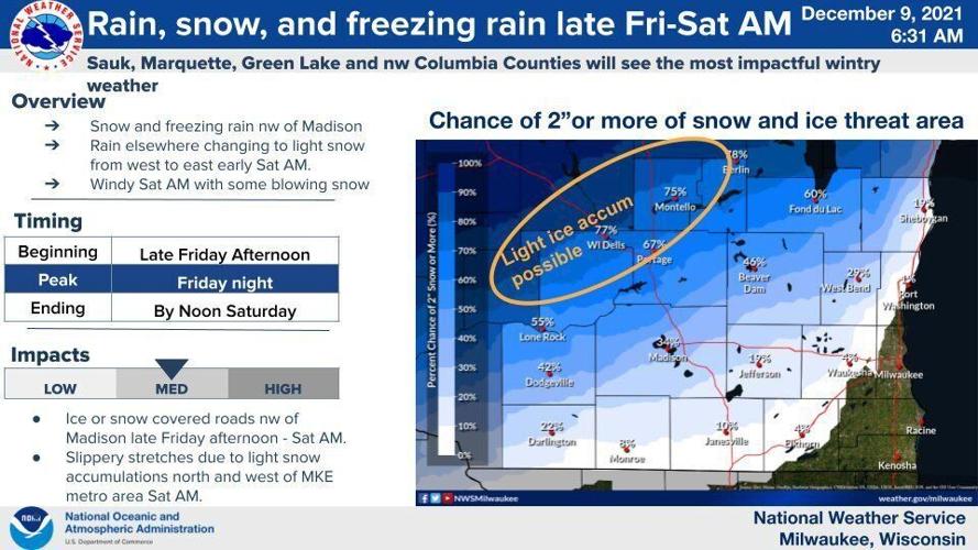 Friday-Saturday system by National Weather Service