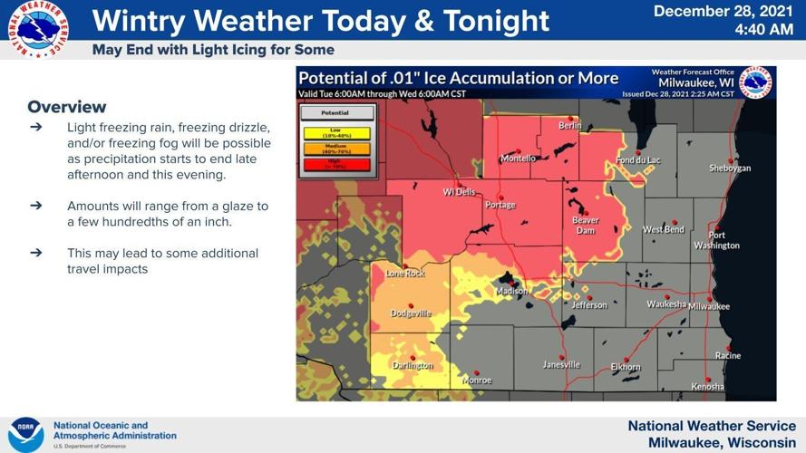 Possible icing by National Weather Service