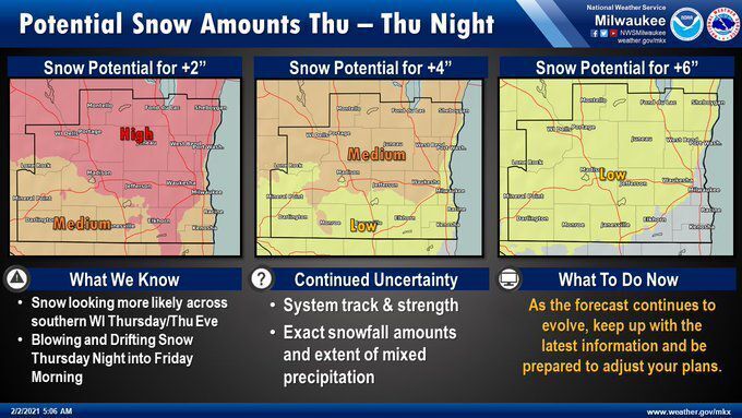 Snow forecast Thur by National Weather Service