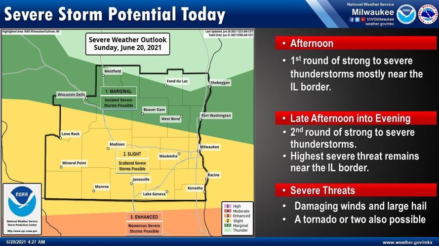 National Weather Service forecast graphic 6-20-21