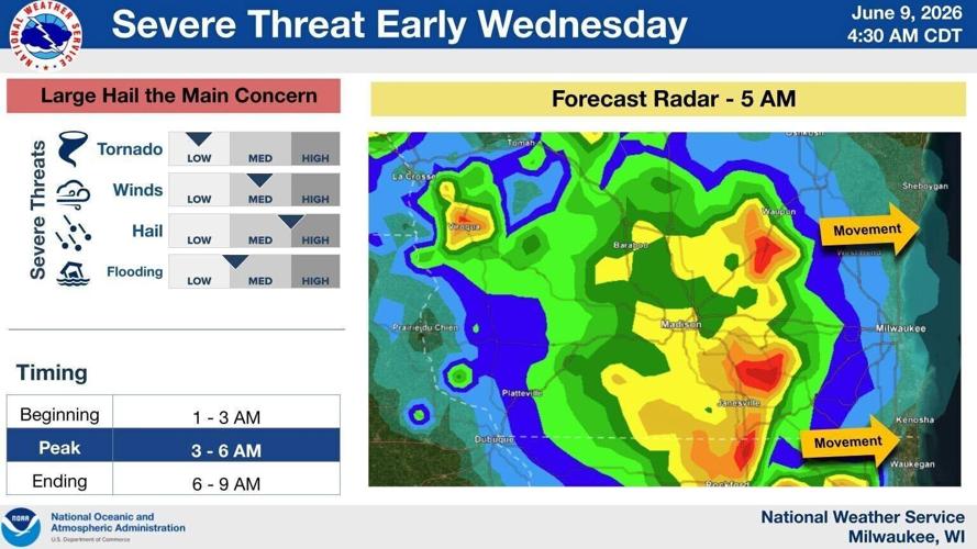 NWS severe threat early Wed 6-10-26