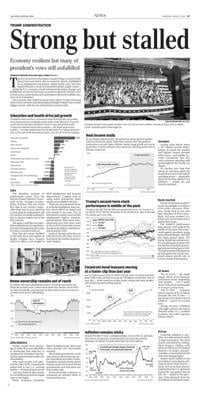 Page A7