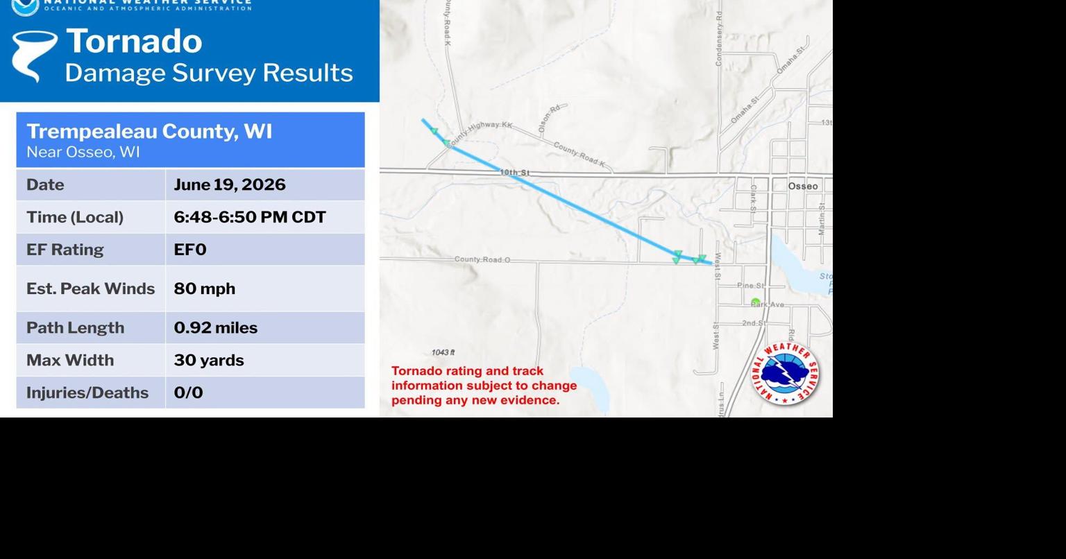 NWS confirms Osseo tornado