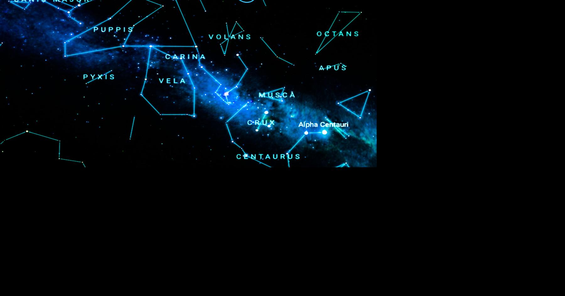 The creative array of modern constellations