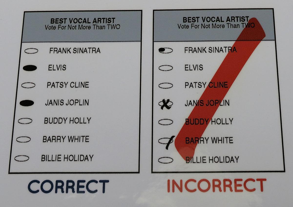 Eau Claire county residents to see new voting equipment Front Page