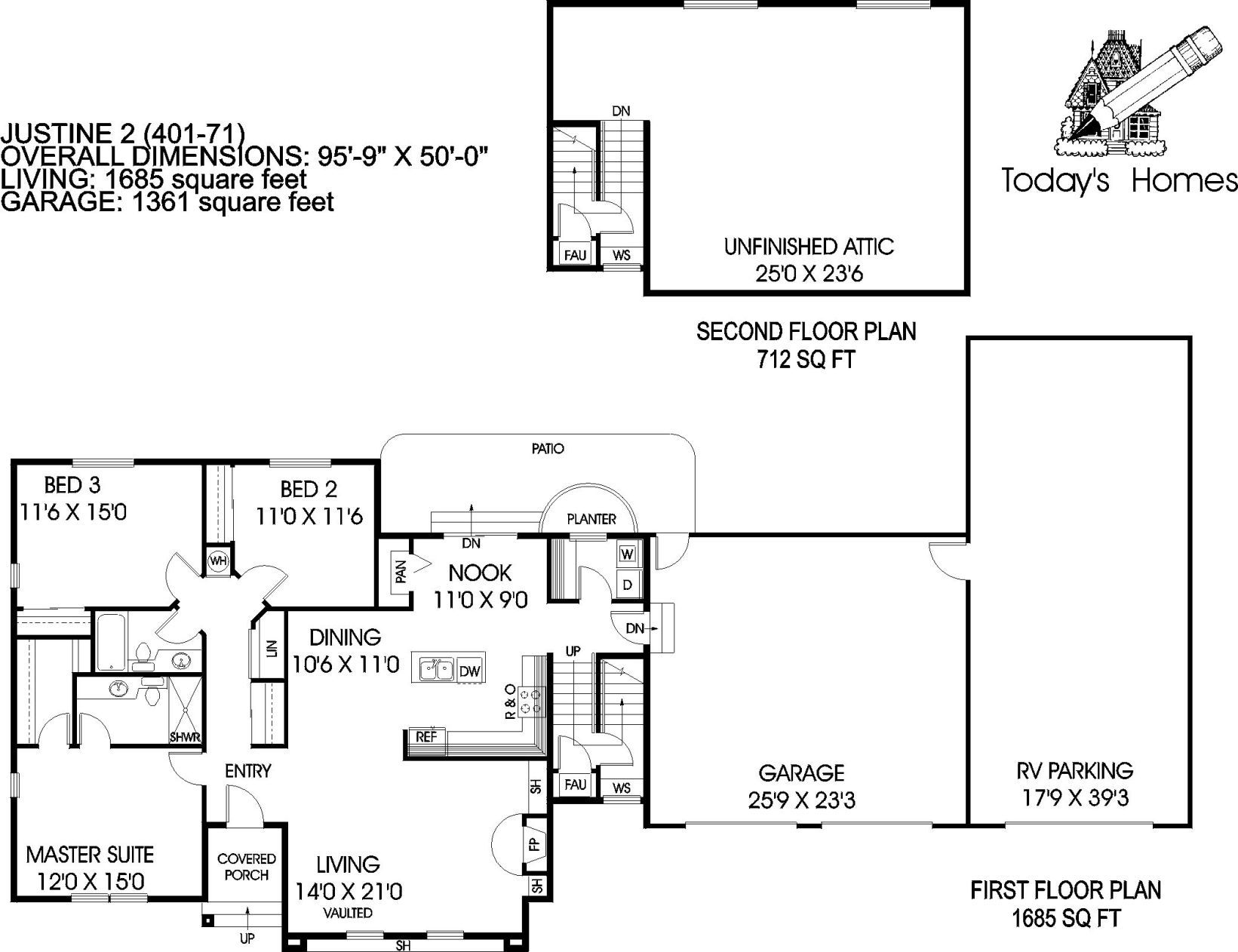 House Of The Week Telegram