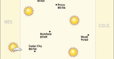 AP HH UT0908 WEATHER MAP
