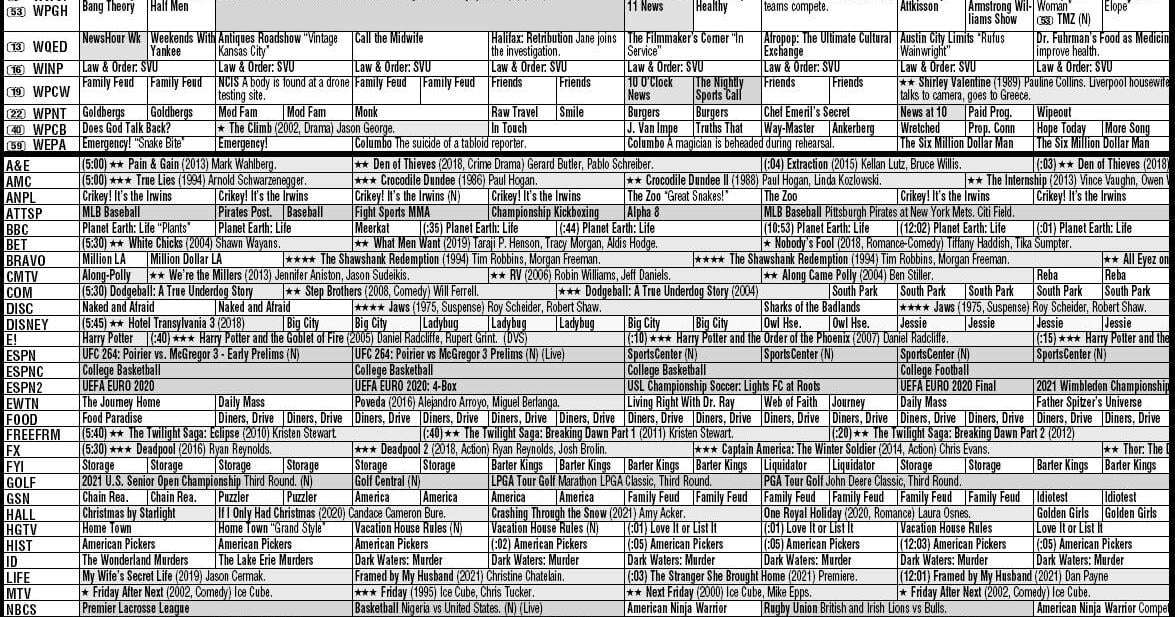 TV LISTINGS SATURDAY EVENING Arts and entertainment Leadertimes tv-listings-saturday-evening-arts-and-entertainment-leadertimes