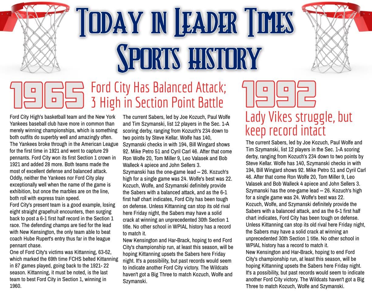 Today in Leader Times Sports History Sports