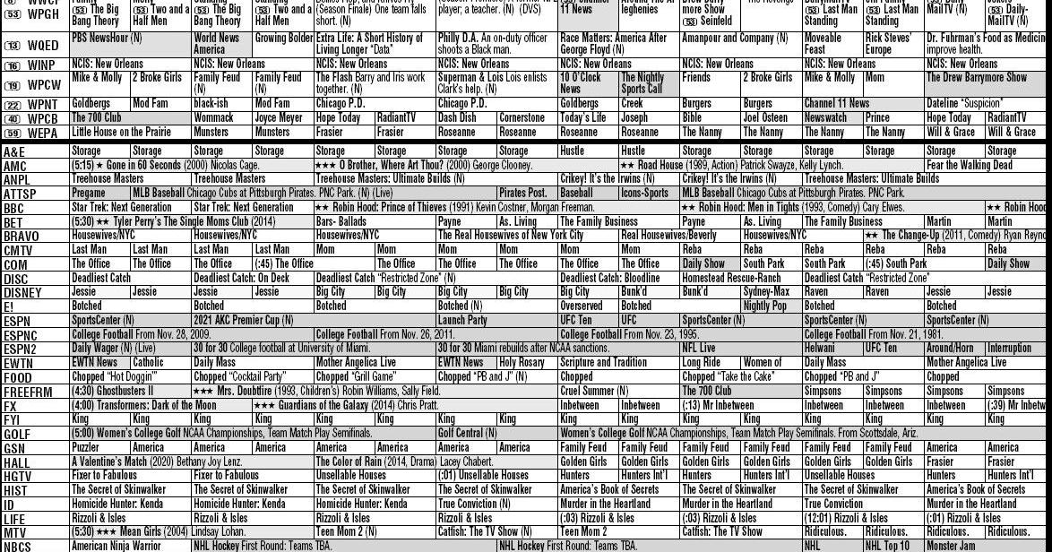 TV LISTINGS – TUESDAY EVENING | Arts-and-entertainment | leadertimes.com