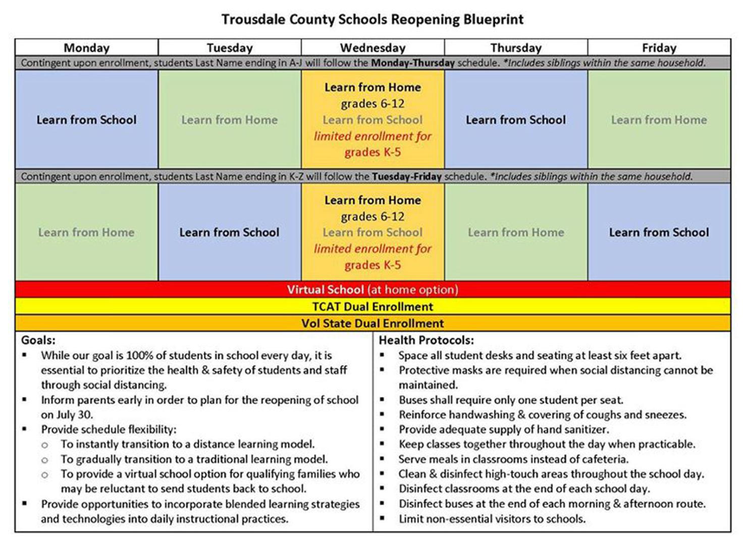 Trousdale County Schools reopening plan to combine classroom computers