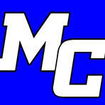 Macon County High School Logo