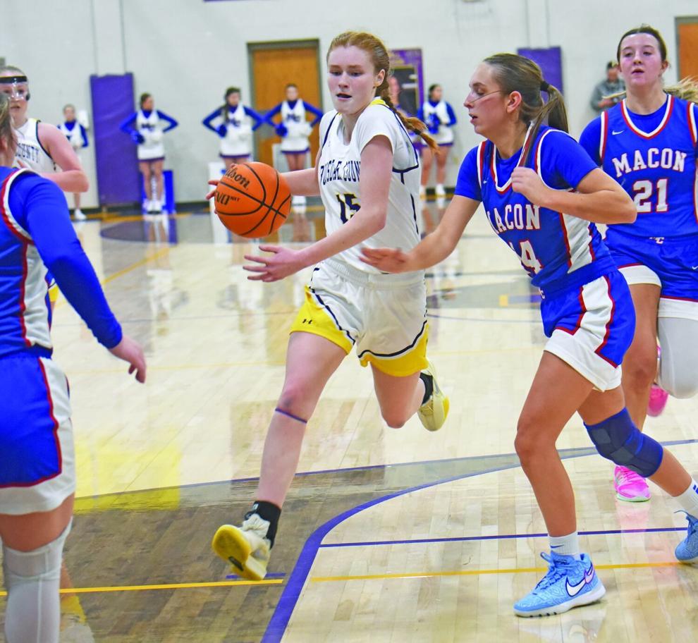 TCHS girls basketball suffers dual losses
